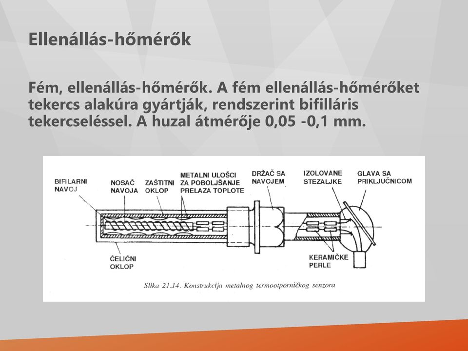 A fém ellenállás-hőmérőket tekercs