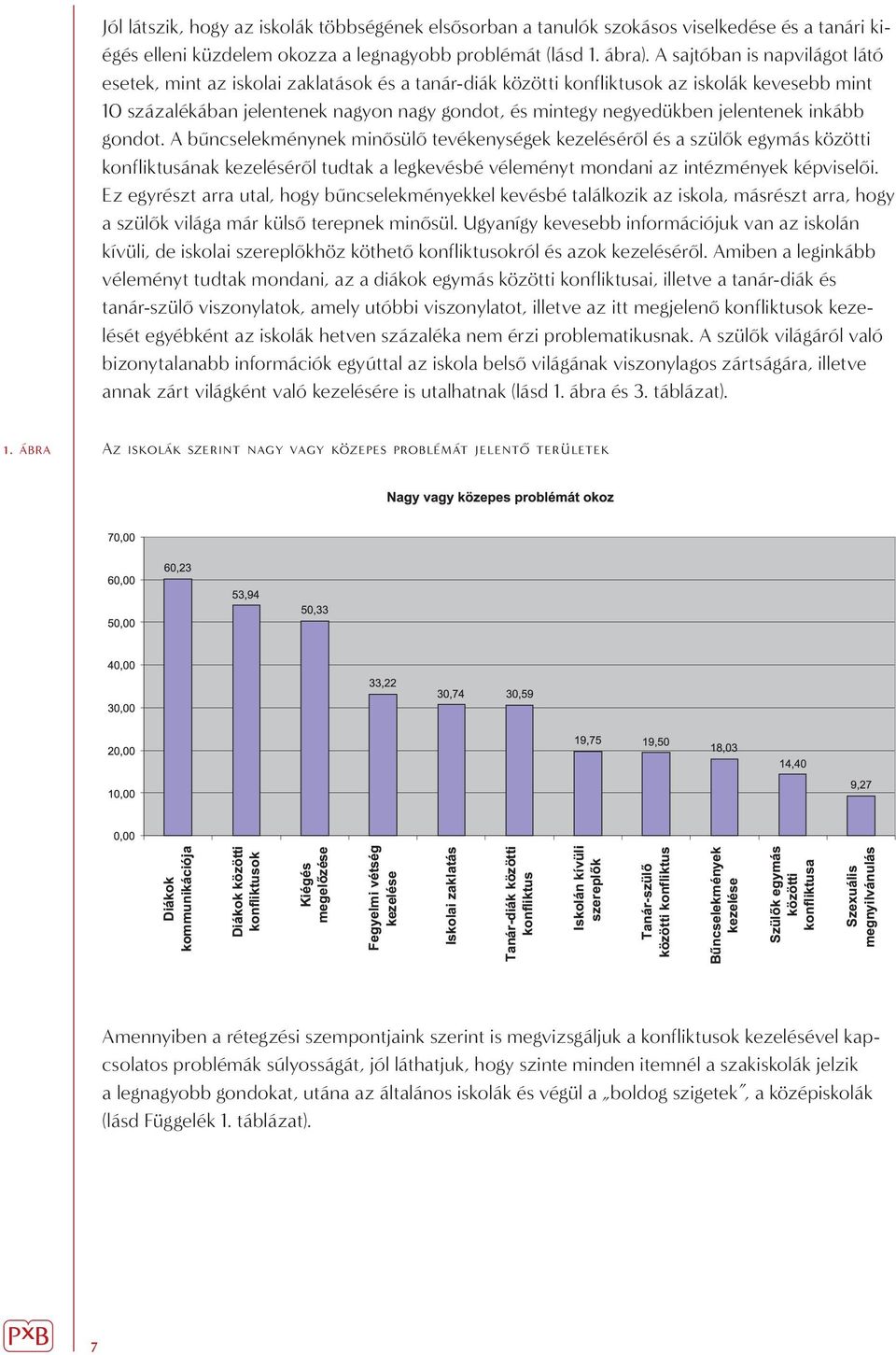 jelentenek inkább gondot. A bűncselekménynek minősülő tevékenységek kezeléséről és a szülők egymás közötti konfliktusának kezeléséről tudtak a legkevésbé véleményt mondani az intézmények képviselői.