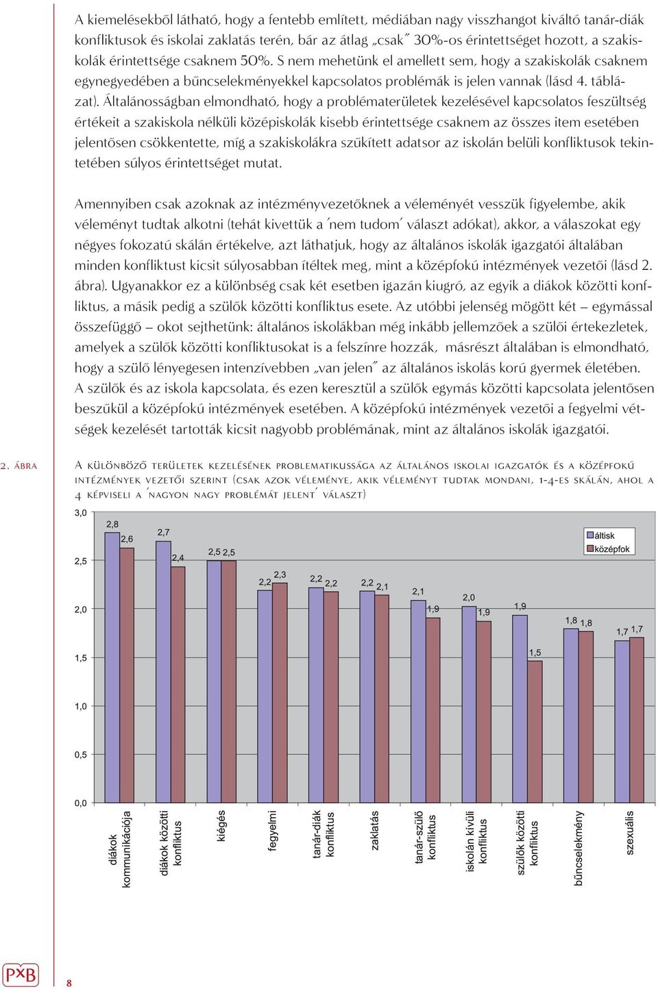 Általánosságban elmondható, hogy a problématerületek kezelésével kapcsolatos feszültség értékeit a szakiskola nélküli középiskolák kisebb érintettsége csaknem az összes item esetében jelentősen