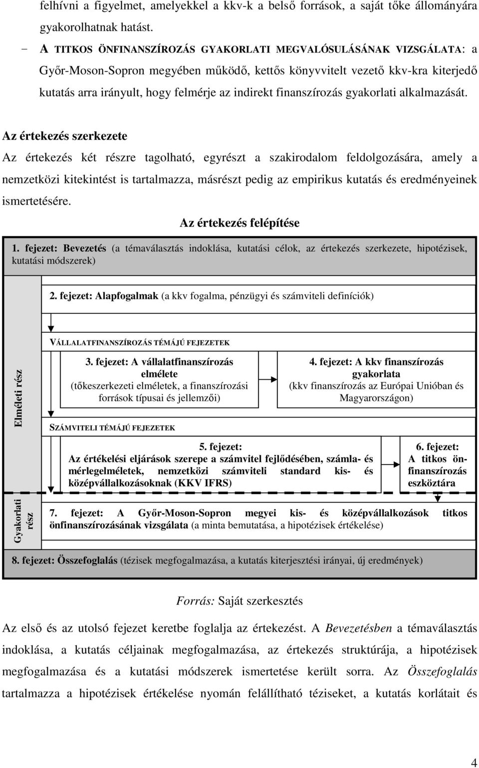 finanszírozás gyakorlati alkalmazását.