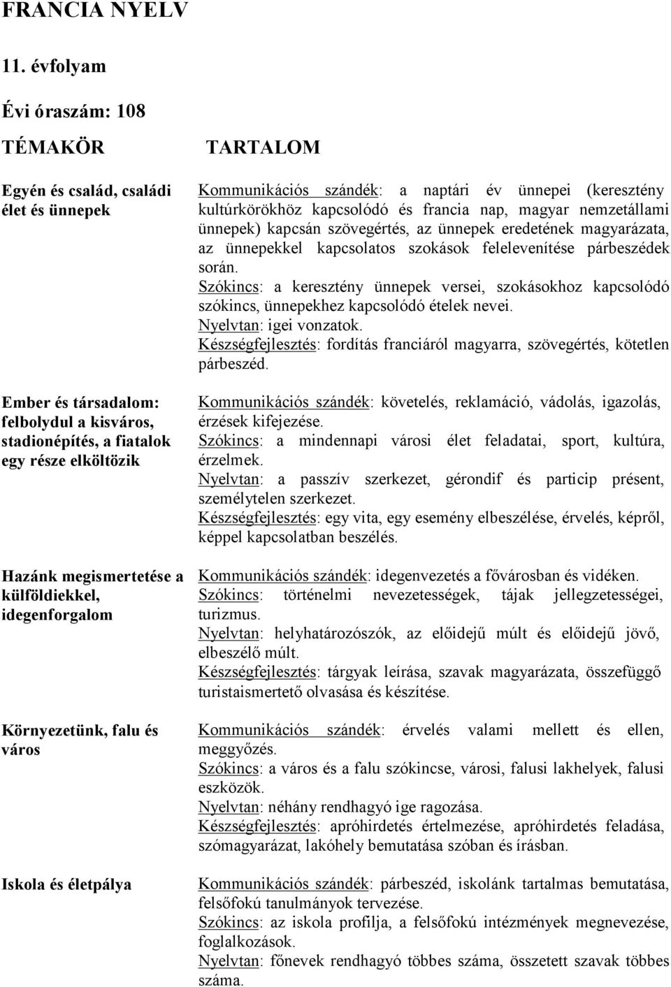 külföldiekkel, idegenforgalom Környezetünk, falu és város Iskola és életpálya TARTALOM Kommunikációs szándék: a naptári év ünnepei (keresztény kultúrkörökhöz kapcsolódó és francia nap, magyar