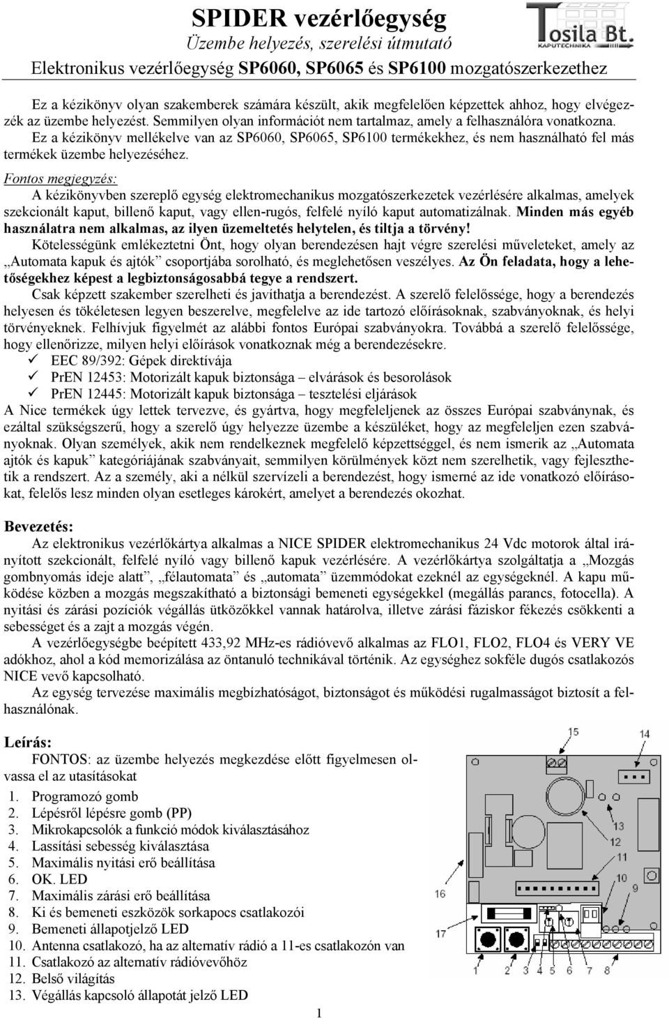 Ez a kézikönyv mellékelve van az SP6060, SP6065, SP6100 termékekhez, és nem használható fel más termékek üzembe helyezéséhez.