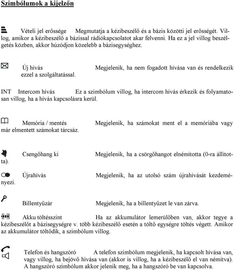 Megjelenik, ha nem fogadott hívása van és rendelkezik INT Intercom hívás Ez a szimbólum villog, ha intercom hívás érkezik és folyamatosan villog, ha a hívás kapcsolásra kerül.