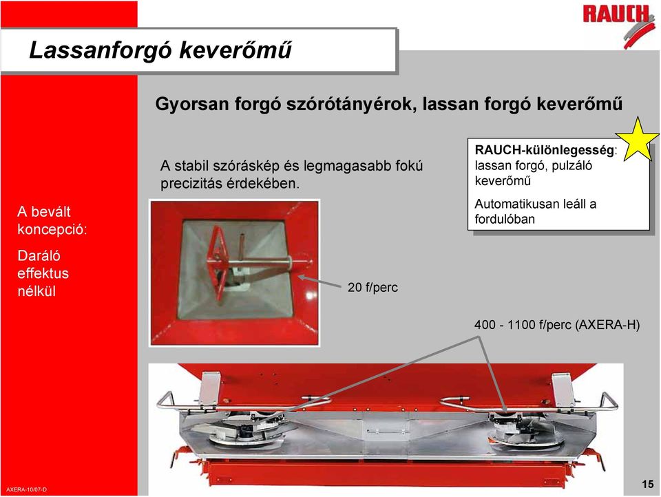 20 f/perc RAUCH-különlegesség: RAUCH-különlegesség: lassan lassan forgó, forgó, pulzáló pulzáló