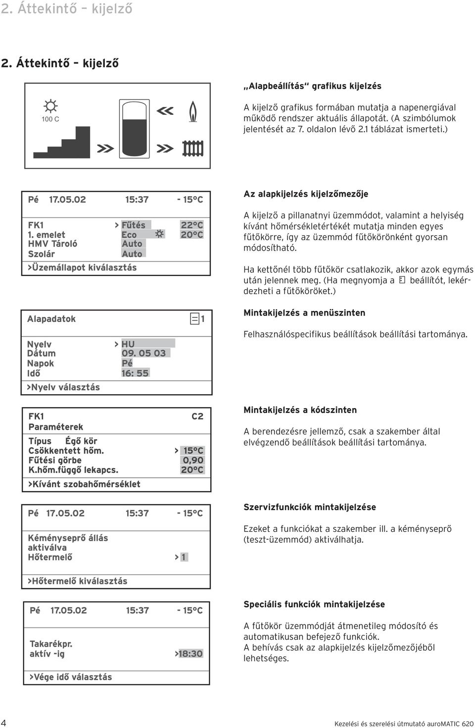 ) Az alapkijelzés kijelzőmezője A kijelző a pillanatnyi üzemmódot, valamint a helyiség kívánt hőmérsékletértékét mutatja minden egyes fűtőkörre, így az üzemmód fűtőkörönként gyorsan módosítható.