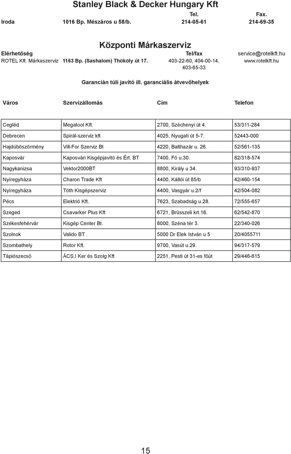 2700, Széchenyi út 4. 53/311-284 Debrecen Spirál-szerviz kft 4025, Nyugati út 5-7. 52443-000 Hajdúböszörmény Vill-For Szerviz Bt 4220, Balthazár u. 26.