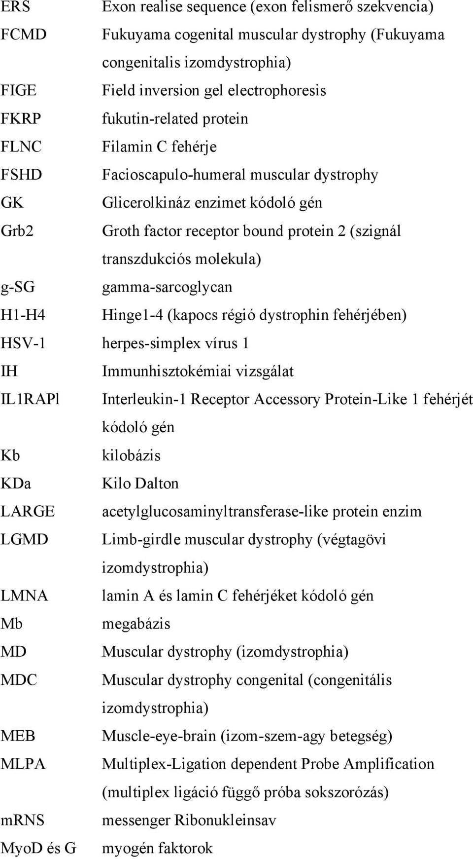 gamma-sarcoglycan H1-H4 Hinge1-4 (kapocs régió dystrophin fehérjében) HSV-1 herpes-simplex vírus 1 IH Immunhisztokémiai vizsgálat IL1RAPl Interleukin-1 Receptor Accessory Protein-Like 1 fehérjét