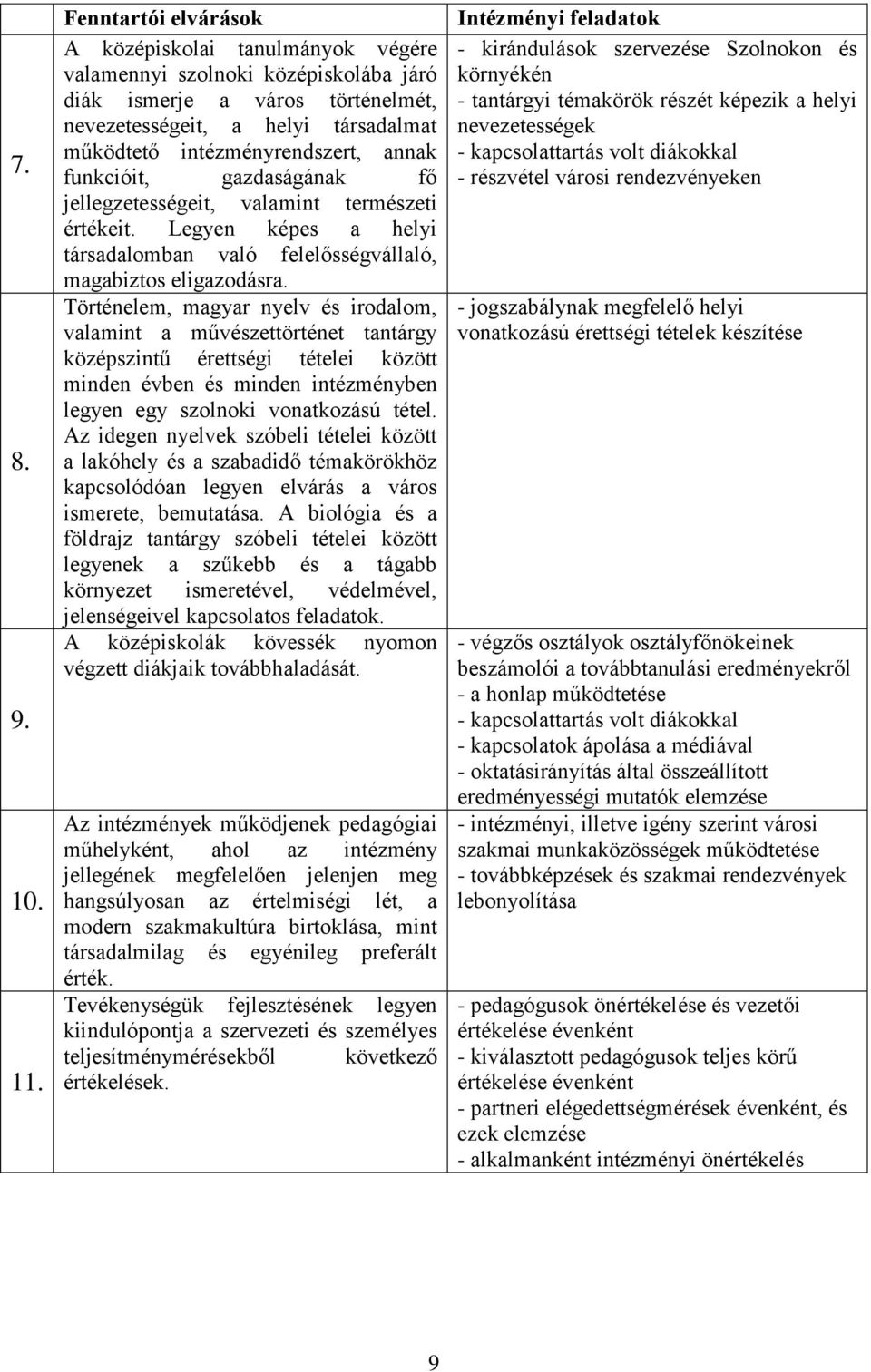 annak funkcióit, gazdaságának fő jellegzetességeit, valamint természeti értékeit. Legyen képes a helyi társadalomban való felelősségvállaló, magabiztos eligazodásra.