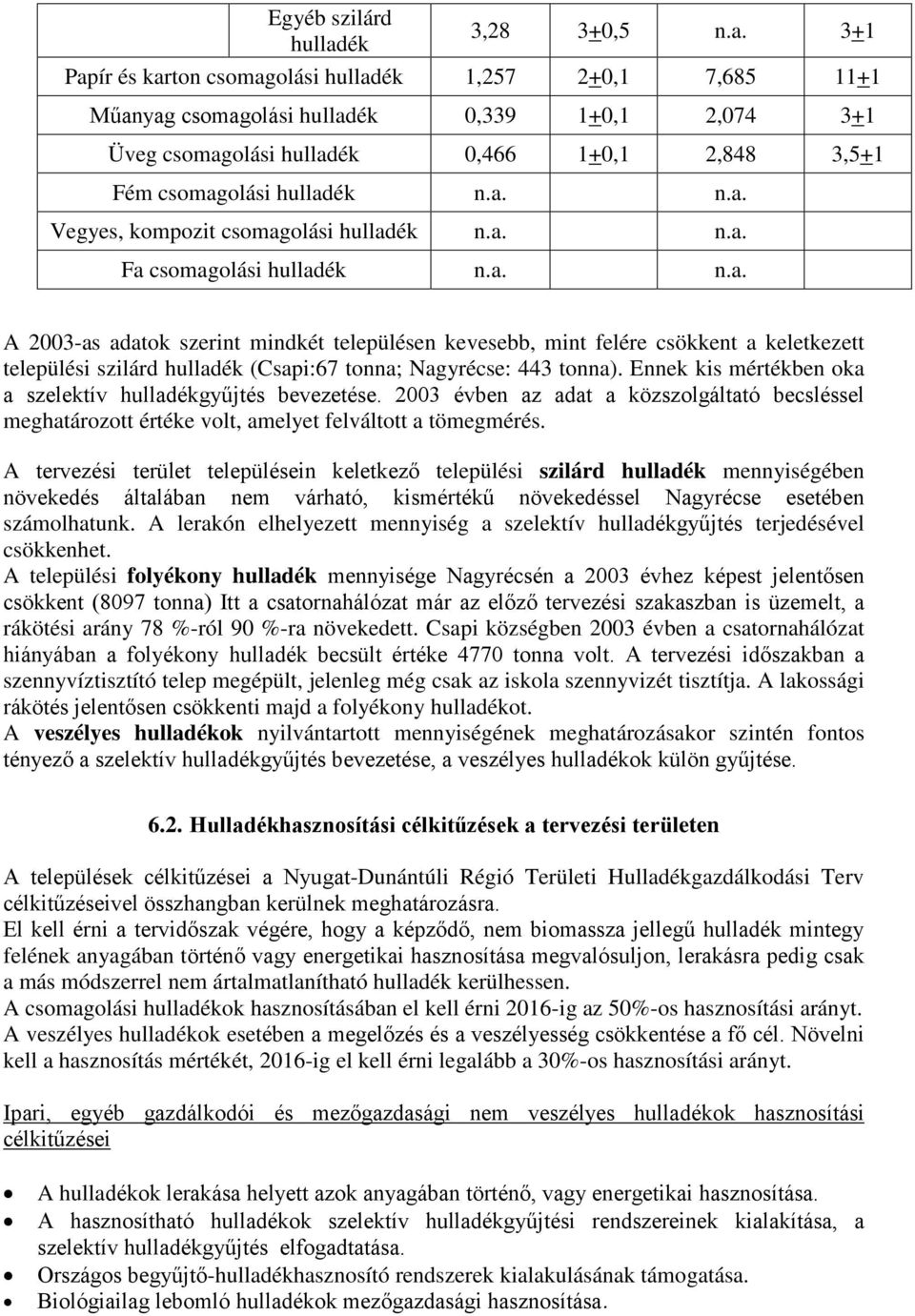 Ennek kis mértékben oka a szelektív gyűjtés bevezetése. 2003 évben az adat a közszolgáltató becsléssel meghatározott értéke volt, amelyet felváltott a tömegmérés.