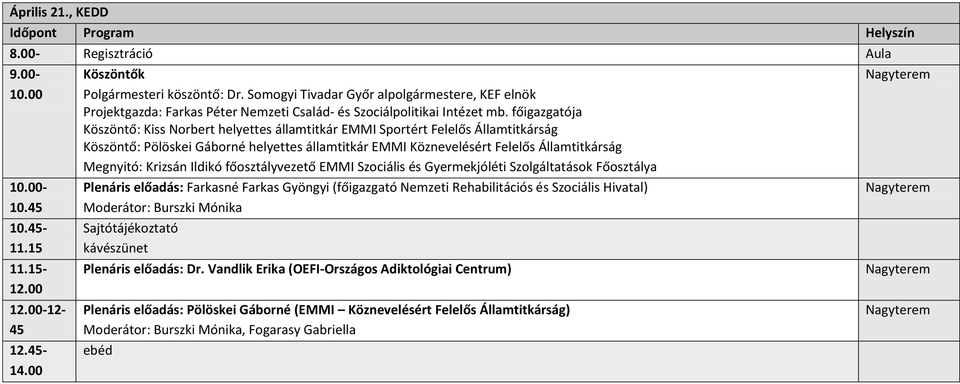 főigazgatója Köszöntő: Kiss Norbert helyettes államtitkár EMMI Sportért Felelős Államtitkárság Köszöntő: Pölöskei Gáborné helyettes államtitkár EMMI Köznevelésért Felelős Államtitkárság Megnyitó: