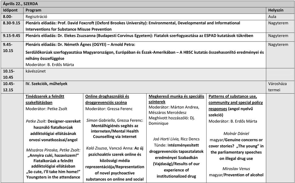 Elekes Zsuzsanna (Budapesti Corvinus Egyetem): Fiatalok szerfogyasztása az ESPAD kutatások tükrében 9.45-10.15 10.15-10.45 10.45-12.15 Plenáris előadás: Dr.