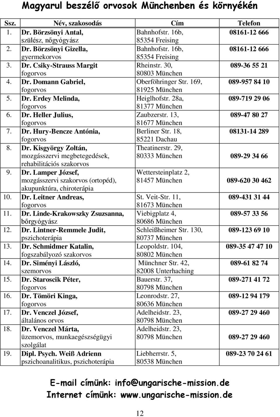 169, 089-957 84 10 fogorvos 81925 München 5. Dr. Erdey Melinda, Heiglhofstr. 28a, 089-719 29 06 fogorvos 81377 München 6. Dr. Heller Julius, Zaubzerstr. 13, 089-47 80 27 fogorvos 81677 München 7. Dr. Hury-Bencze Antónia, Berliner Str.