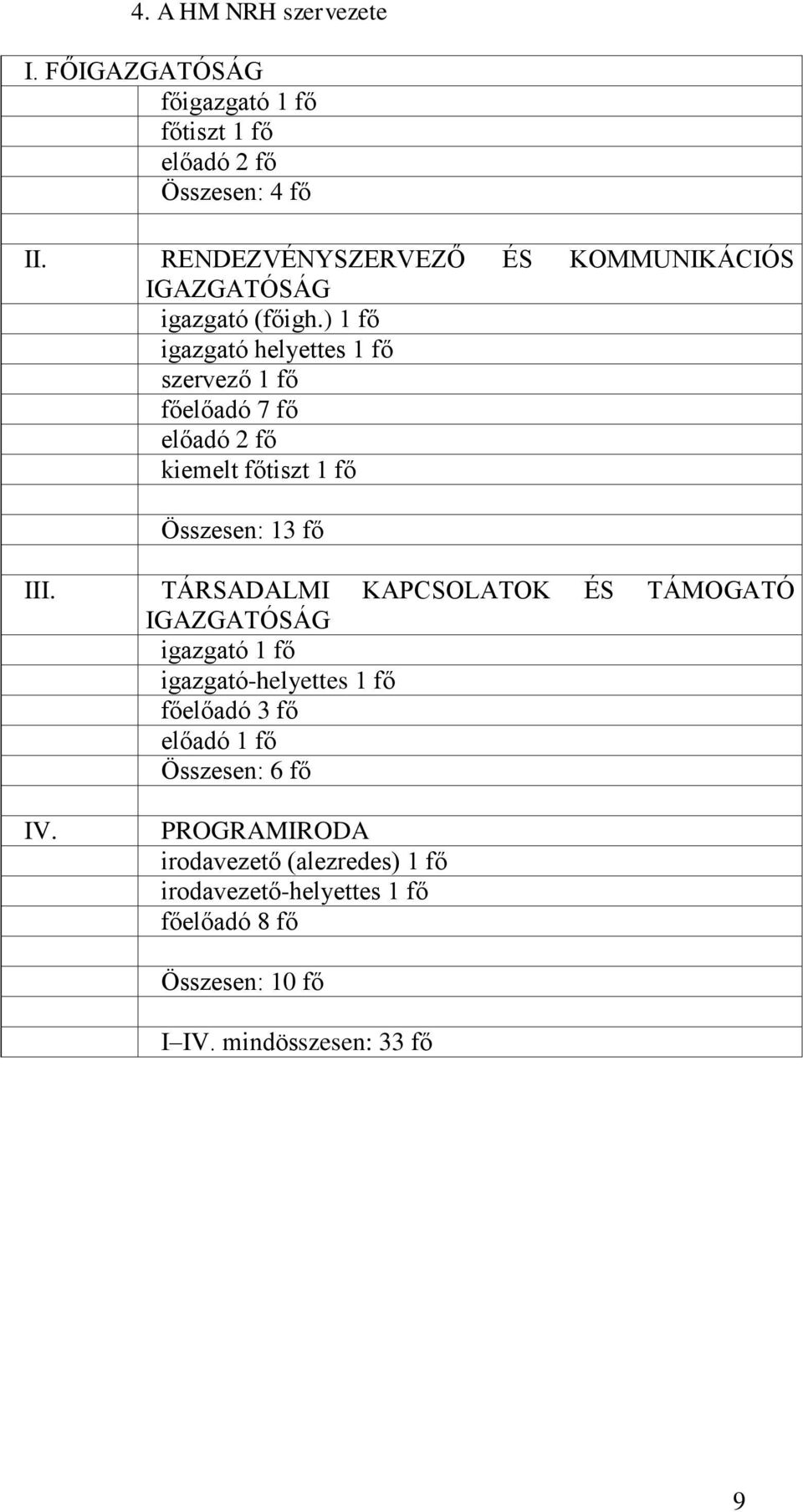 ) 1 fő igazgató helyettes 1 fő szervező 1 fő főelőadó 7 fő előadó 2 fő kiemelt főtiszt 1 fő Összesen: 13 fő III.