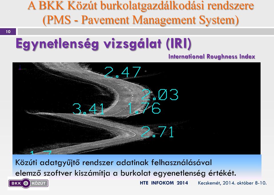 International Roughness Index Közúti adatgyűjtő rendszer