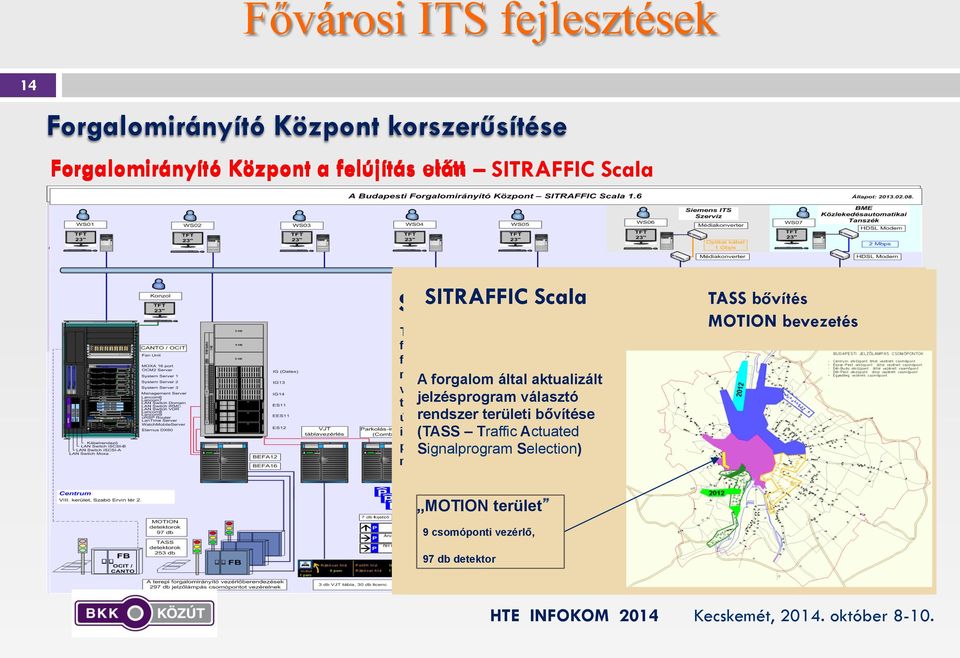 fokozására.