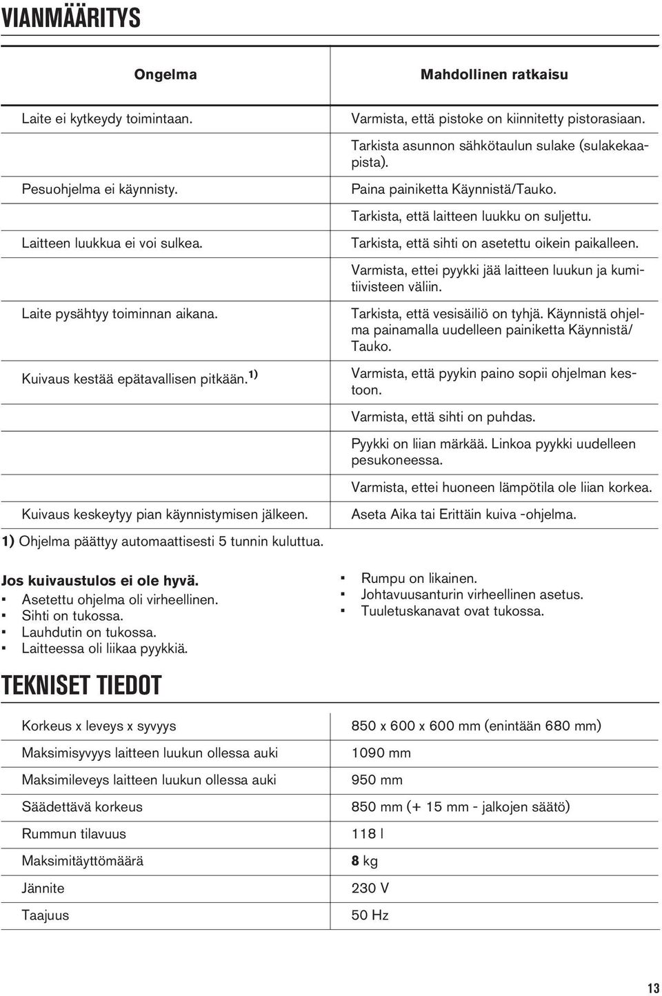 Lauhdutin on tukossa. Laitteessa oli liikaa pyykkiä.