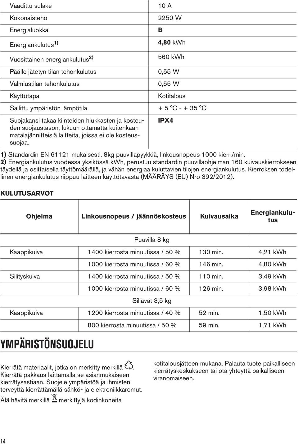 ole kosteussuojaa. IPX4 ) Standardin EN 62 mukaisesti. 8kg puuvillapyykkiä, linkousnopeus 000 kierr./min.