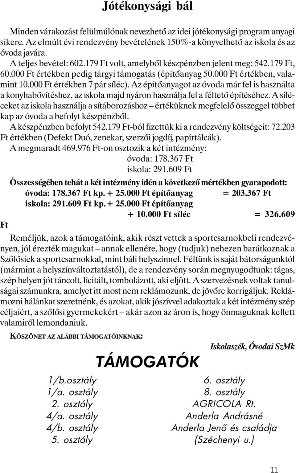 Az építőanyagot az óvoda már fel is használta a konyhabővítéshez, az iskola majd nyáron használja fel a féltető építéséhez.