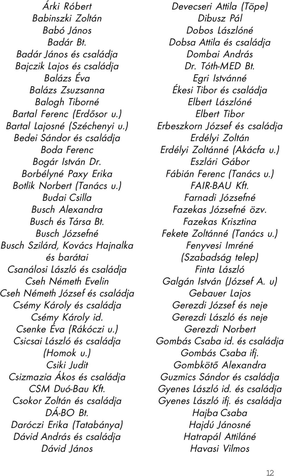 Busch Józsefné Busch Szilárd, Kovács Hajnalka és barátai Csanálosi László és családja Cseh Németh Evelin Cseh Németh József és családja Csémy Károly és családja Csémy Károly id. Csenke Éva (Rákóczi u.