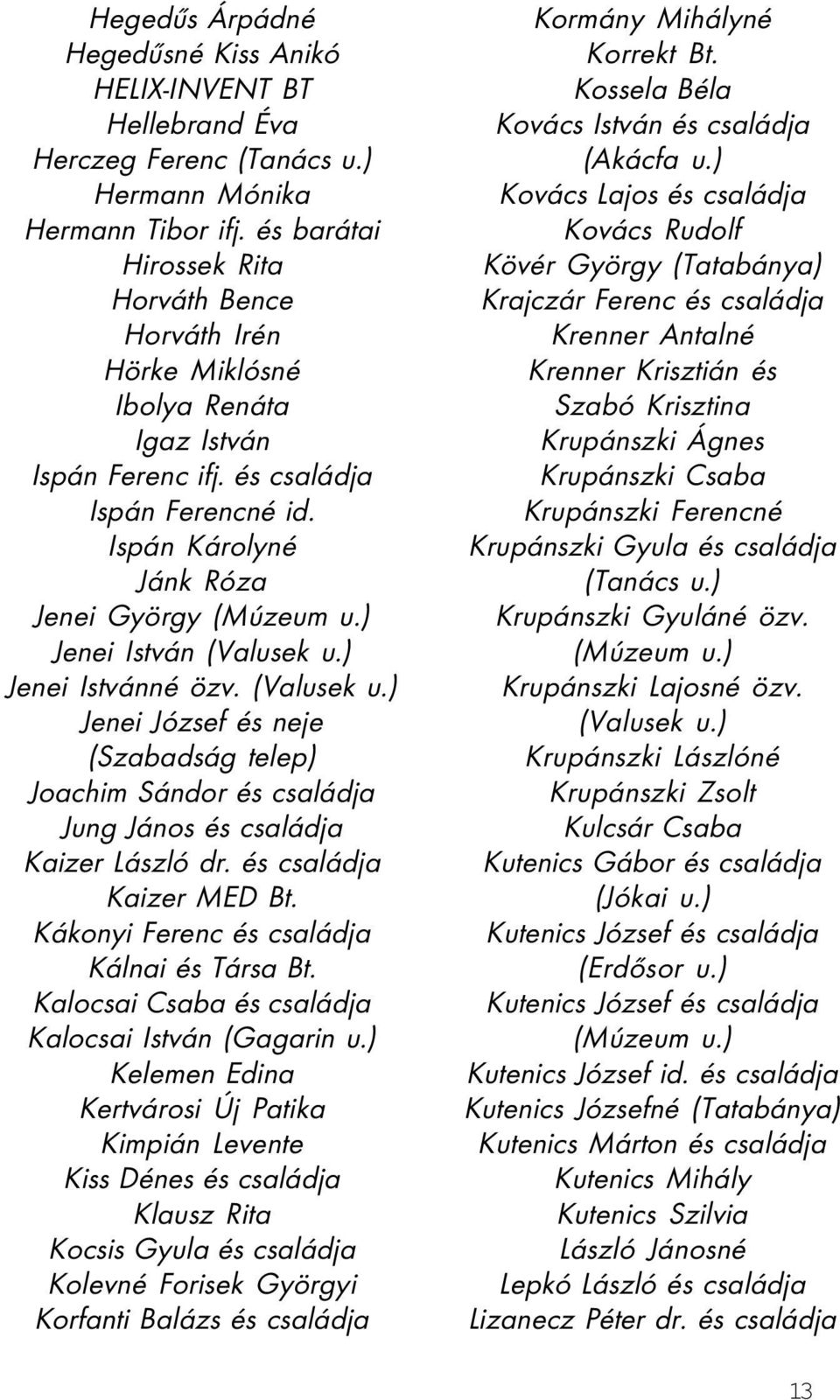 ) Jenei István (Valusek u.) Jenei Istvánné özv. (Valusek u.) Jenei József és neje (Szabadság telep) Joachim Sándor és családja Jung János és családja Kaizer László dr. és családja Kaizer MED Bt.