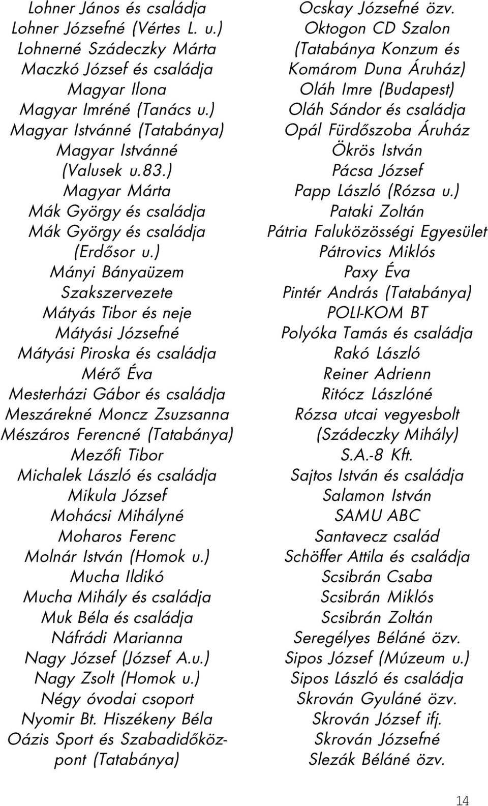 ) Mányi Bányaüzem Szakszervezete Mátyás Tibor és neje Mátyási Józsefné Mátyási Piroska és családja Mérő Éva Mesterházi Gábor és családja Meszárekné Moncz Zsuzsanna Mészáros Ferencné (Tatabánya)