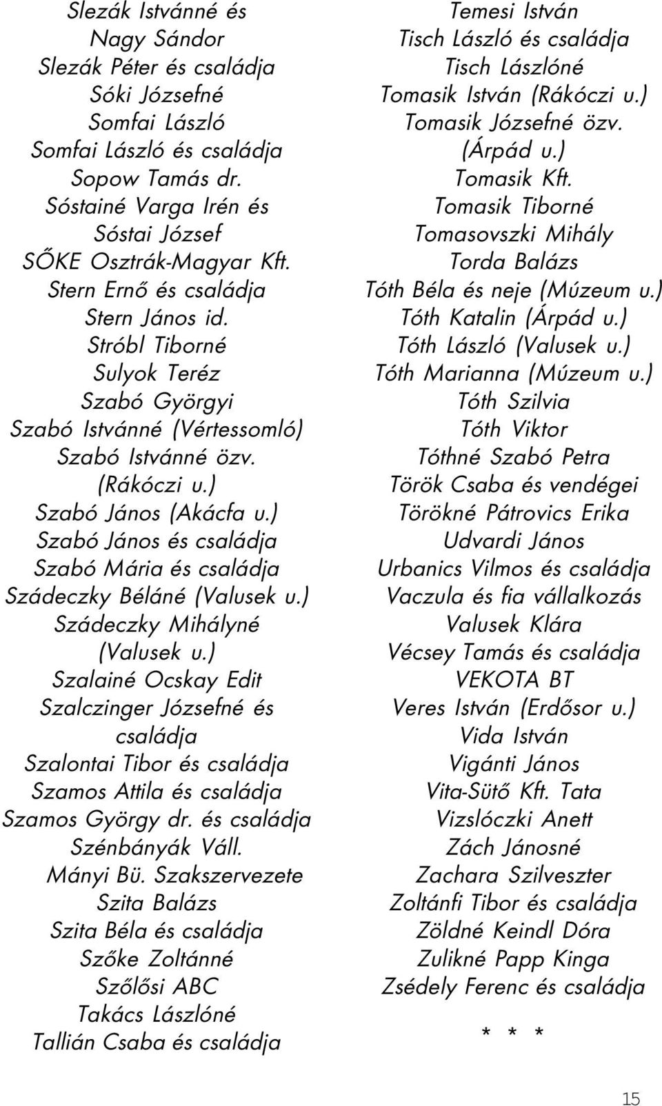 ) Szabó János és családja Szabó Mária és családja Szádeczky Béláné (Valusek u.) Szádeczky Mihályné (Valusek u.