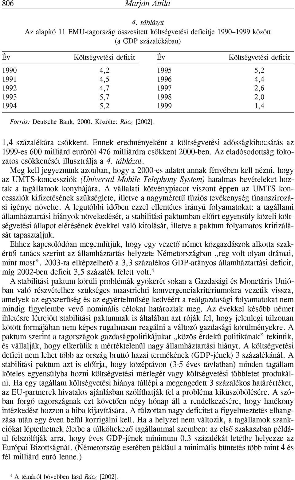 1992 4,7 1997 2,6 1993 5,7 1998 2,0 1994 5,2 1999 1,4 Forrás: Deutsche Bank, 2000. Közölte: Rácz [2002]. 1,4 százalékára csökkent.