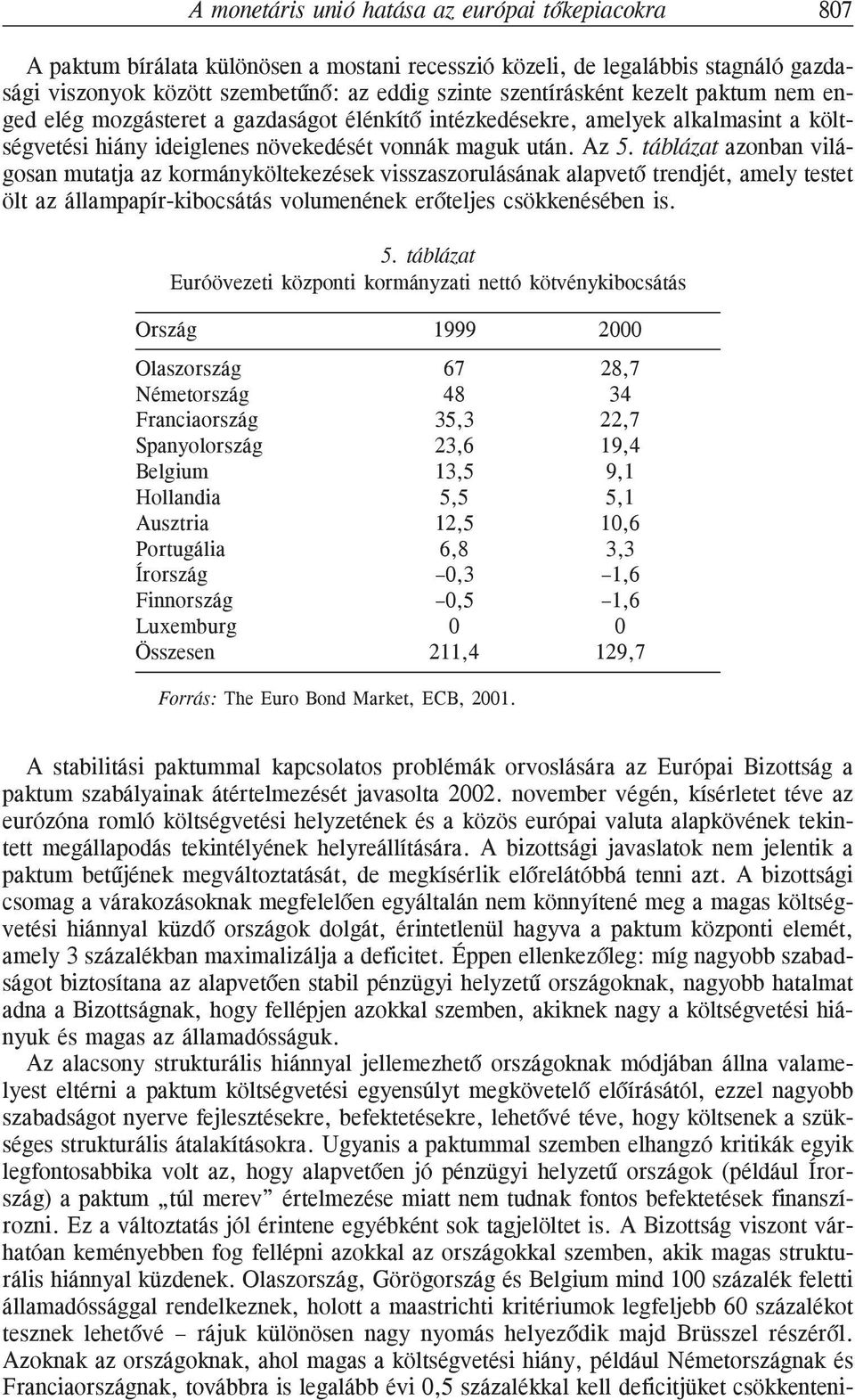 táblázat azonban világosan mutatja az kormányköltekezések visszaszorulásának alapvetõ trendjét, amely testet ölt az állampapír-kibocsátás volumenének erõteljes csökkenésében is. 5.