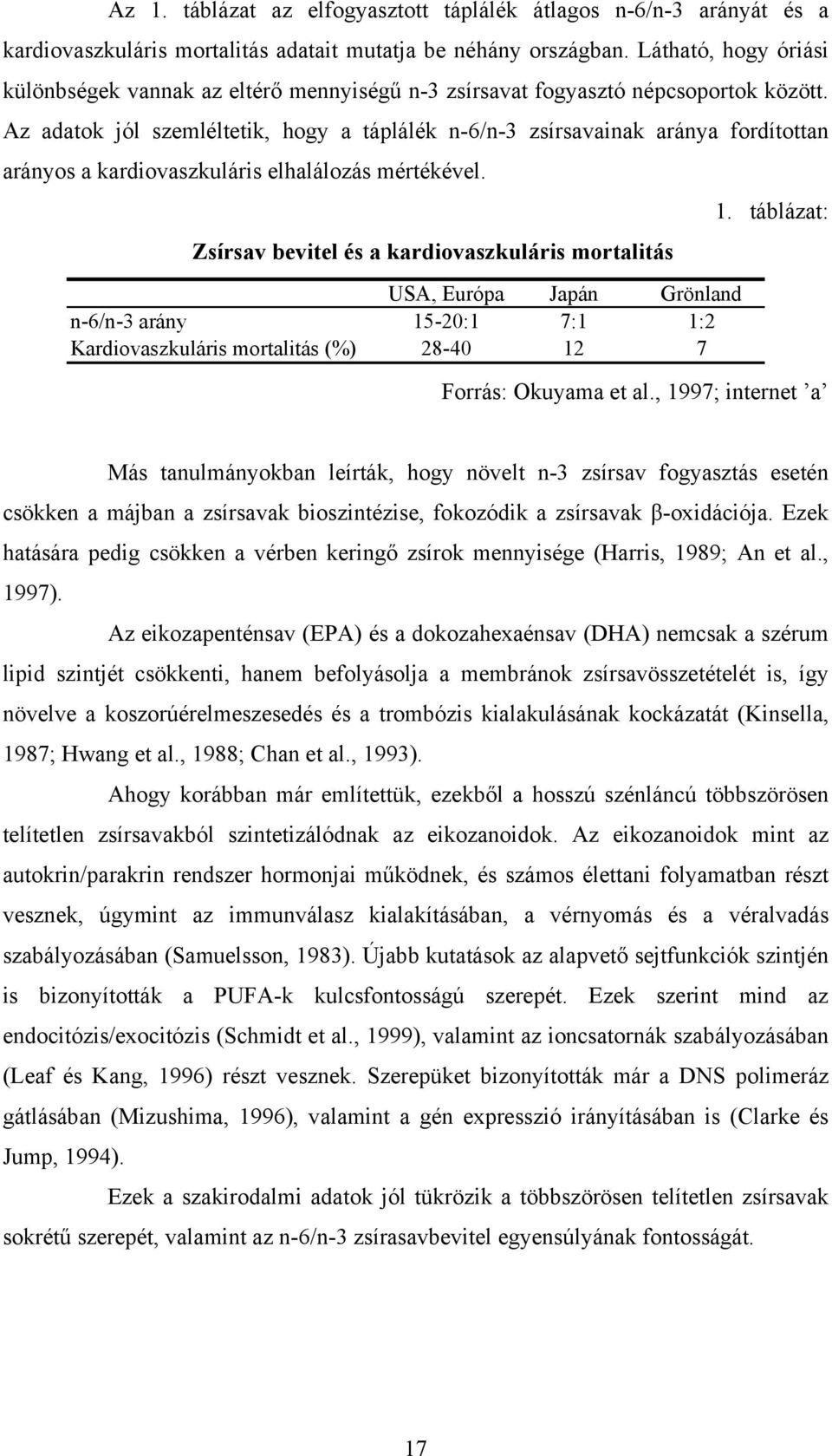 Az adatok jól szemléltetik, hogy a táplálék n-6/n-3 zsírsavainak aránya fordítottan arányos a kardiovaszkuláris elhalálozás mértékével. 1.