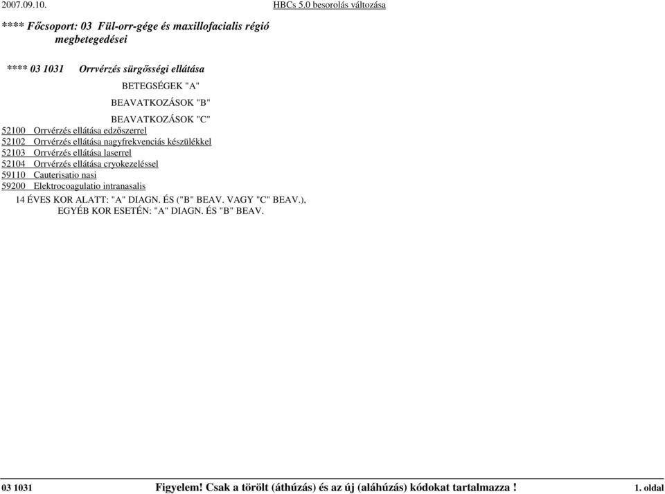 52104 Orrvérzés ellátása cryokezeléssel 59110 Cauterisatio nasi 59200 Elektrocoagulatio intranasalis 14 ÉVES KOR ALATT: "A" DIAGN. ÉS ("B" BEAV.