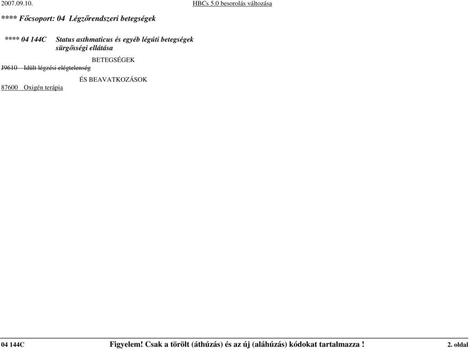 Idült légzési elégtelenség 87600 Oxigén terápia 04 144C Figyelem!