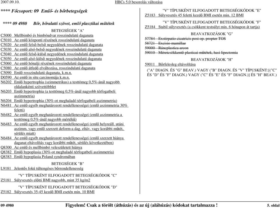 daganata C5050 Az emlı alsó-külsı negyedének rosszindulatú daganata C5060 Az emlı hónalji részének rosszindulatú daganata C5080 Az emlı átfedı elváltozása, rosszindulatú daganata C5090 Emlı