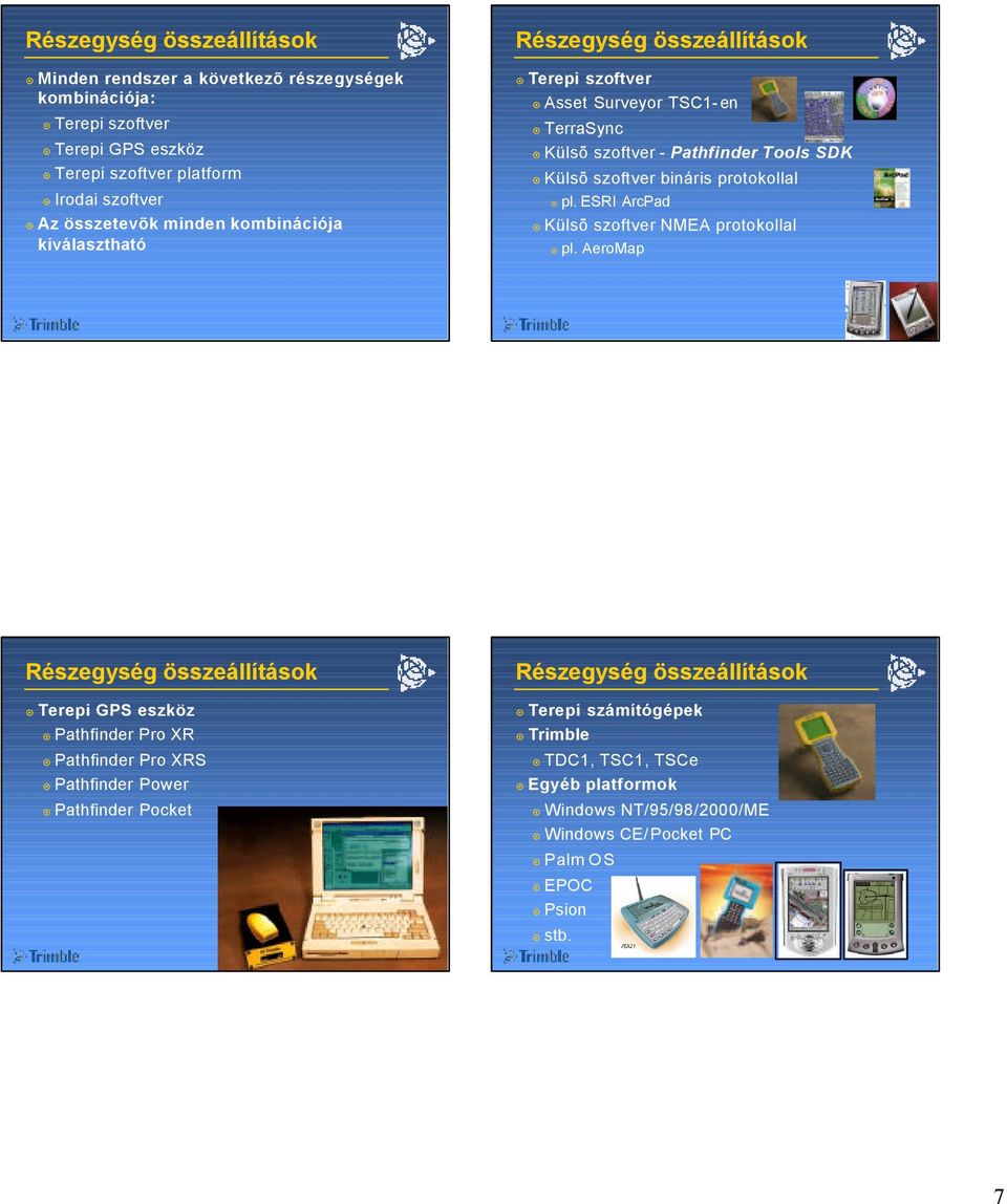 protokollal pl. ESRI ArcPad Külsõ szoftver NMEA protokollal pl.