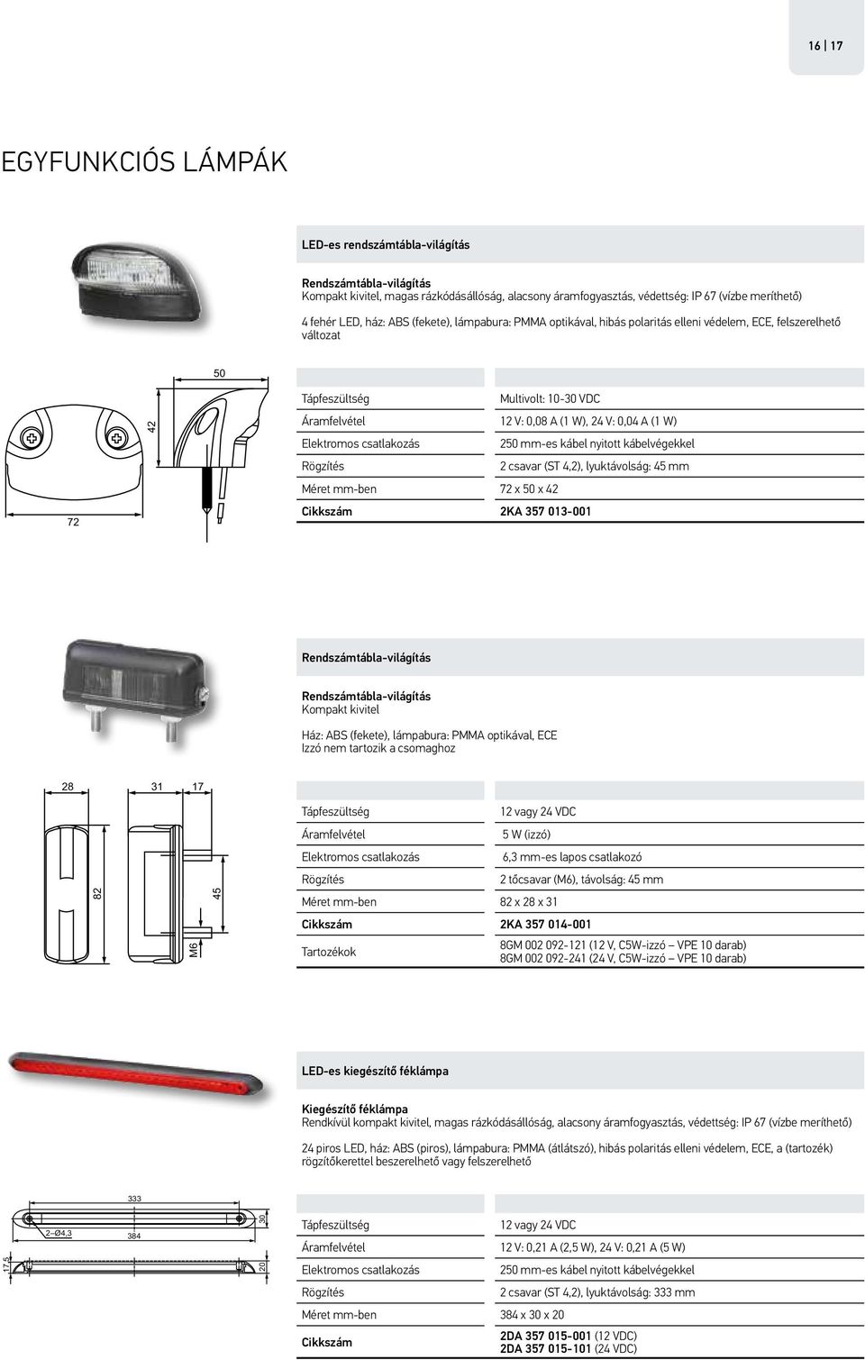 4,2), lyuktávolság: mm Méret mm-ben 72 x 50 x 42 2KA 357 013-001 Rendszámtábla-világítás Rendszámtábla-világítás Kompakt kivitel Ház: ABS (fekete), lámpabura: PMMA optikával, ECE Izzó nem tartozik a
