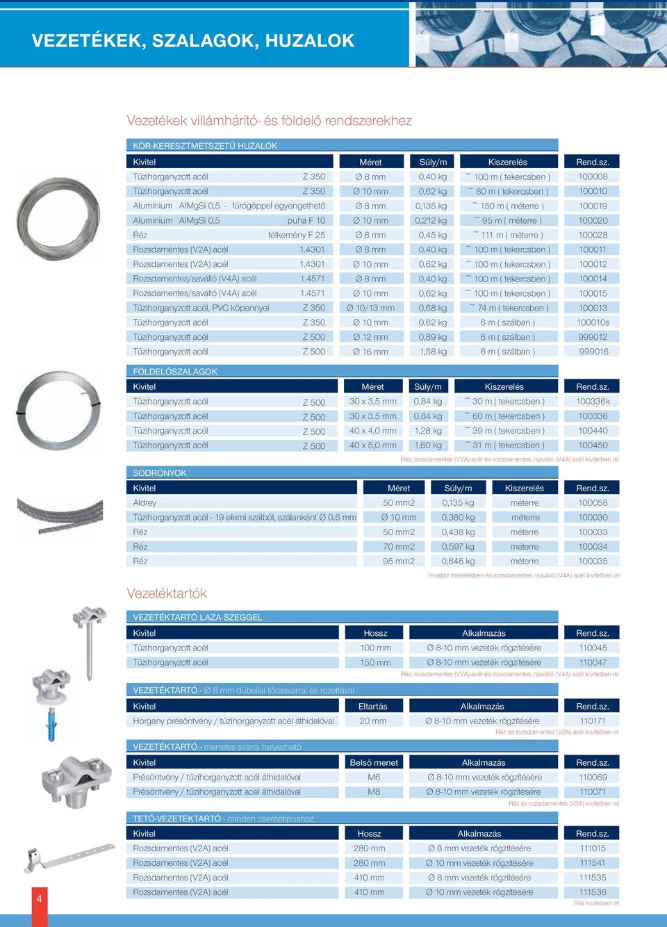 félkemény F 25 Ø 8 mm 0,45 kg ~ 111 m ( méterre ) 100028 1.4301 Ø 8 mm 0,40 kg ~ 100 m ( tekercsben ) 100011 1.4301 Ø 10 mm 0,62 kg ~ 100 m ( tekercsben ) 100012 Rozsdamentes/saválló (V4A) acél 1.