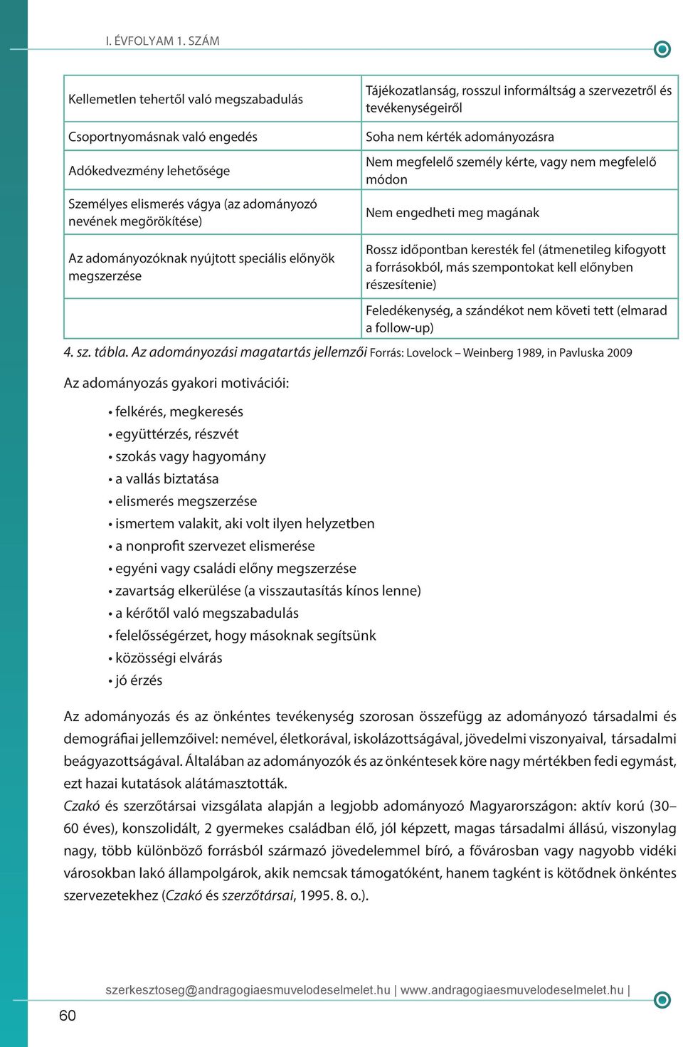 magának Rossz időpontban keresték fel (átmenetileg kifogyott a forrásokból, más szempontokat kell előnyben részesítenie) Feledékenység, a szándékot nem követi tett (elmarad a follow-up) 4. sz. tábla.