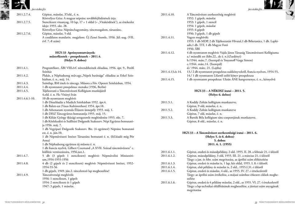 A csodálatos mandarin. megjelent: Új Zenei Szemle, 1956. Júl.-aug. (VII. évf. 7.-8 szám) HGY-33 Aprónyomtatványok: műsorfüzetek prospektusok 2011.4. (Helye: 9. doboz) 2011.4.1. Programfüzet, ÁBI VIII.