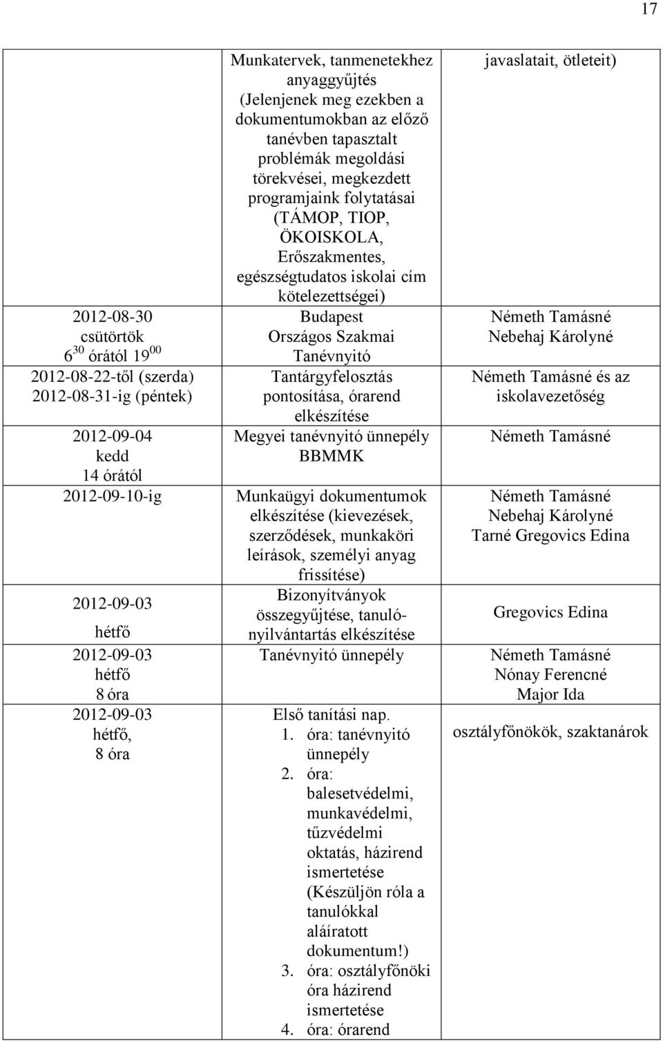 ÖKOISKOLA, Erőszakmentes, egészségtudatos iskolai cím kötelezettségei) Budapest Országos Szakmai Tanévnyitó Tantárgyfelosztás pontosítása, órarend elkészítése Megyei tanévnyitó ünnepély BBMMK