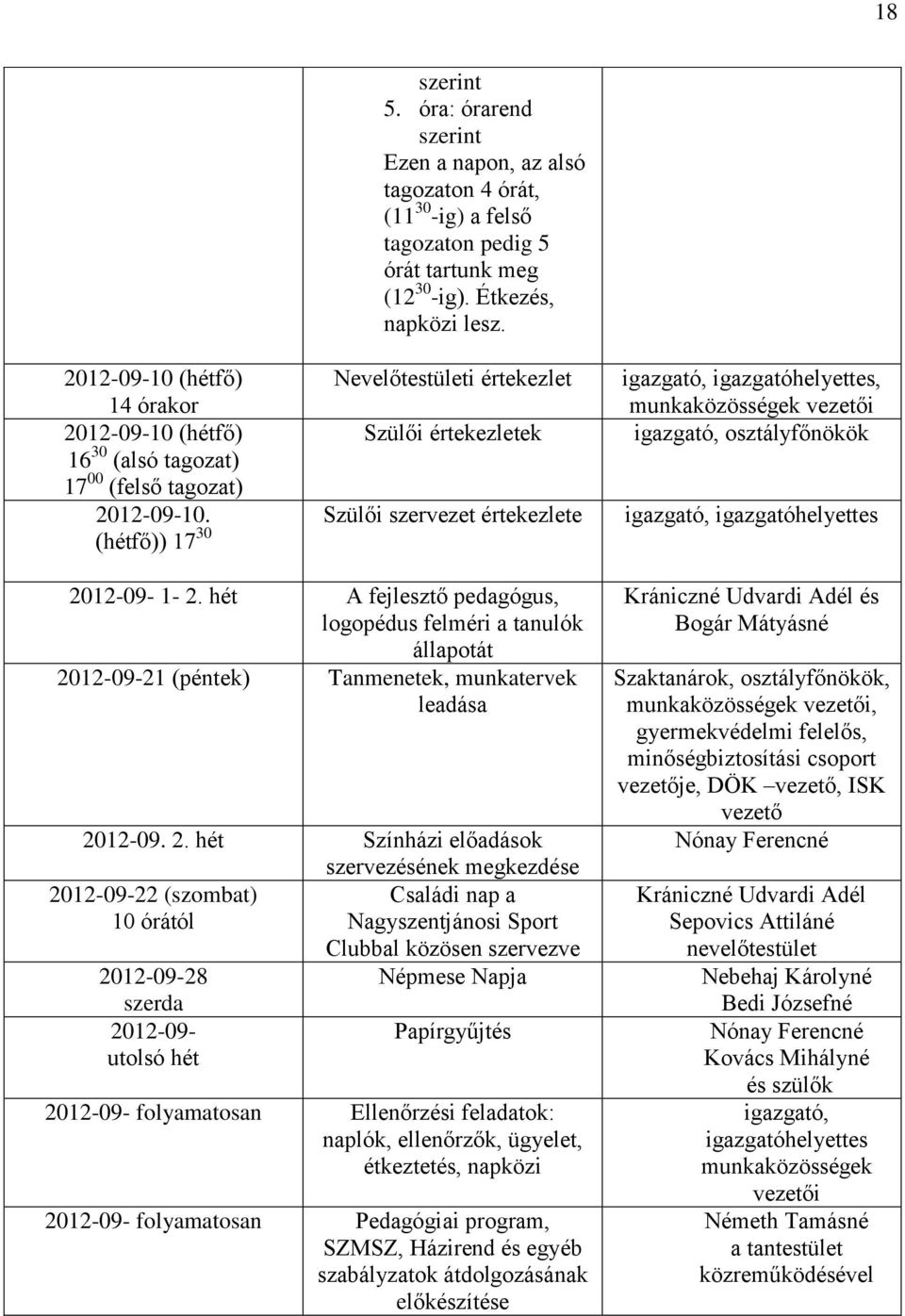 (felső tagozat) 2012-09-10. (hétfő)) 17 30 Szülői szervezet értekezlete igazgató, igazgatóhelyettes 2012-09- 1-2.