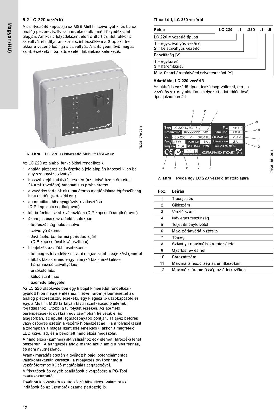 A tartályban lévő magas szint, érzékelő hiba, stb. esetén hibajelzés keletkezik. Típuskód, LC 220 vezérlő Példa LC 220.1.