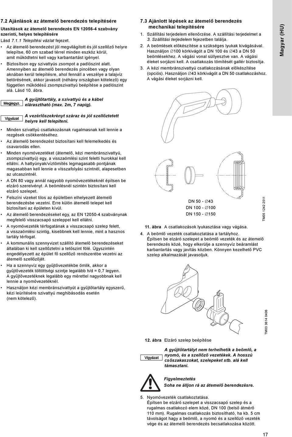 Biztosítson egy szivattyús zsompot a padlószint alatt.