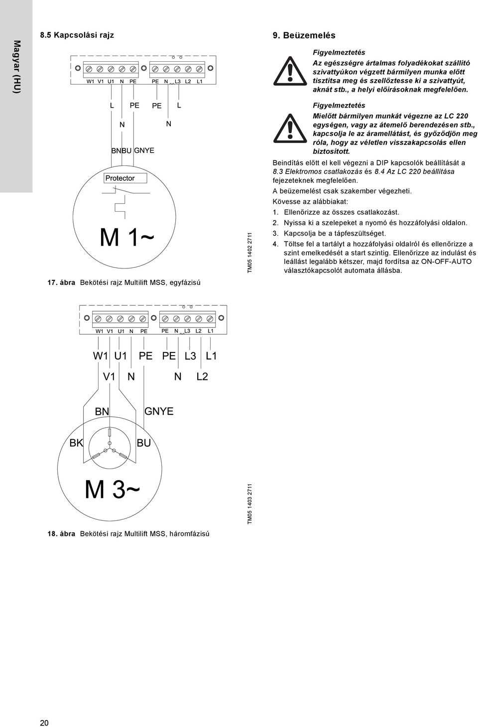 , a helyi előírásoknak megfelelően. 17. ábra Bekötési rajz Multilift MSS, egyfázisú TM05 1402 2711 Figyelmeztetés Mielőtt bármilyen munkát végezne az LC 220 egységen, vagy az átemelő berendezésen stb.