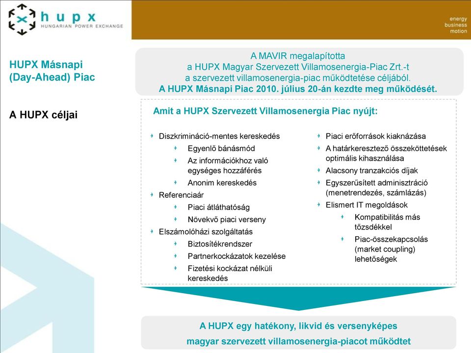 Amit a HUPX Szervezett Villamosenergia Piac nyújt: Diszkrimináció-mentes kereskedés Referenciaár Egyenlő bánásmód Az információkhoz való egységes hozzáférés Anonim kereskedés Piaci átláthatóság