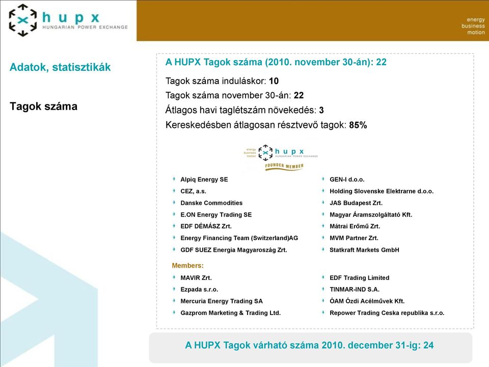 ON Energy Trading SE EDF DÉMÁSZ Zrt. Energy Financing Team (Switzerland)AG GDF SUEZ Energia Magyaroszág Zrt. GEN-I d.o.o. Holding Slovenske Elektrarne d.o.o. JAS Budapest Zrt.