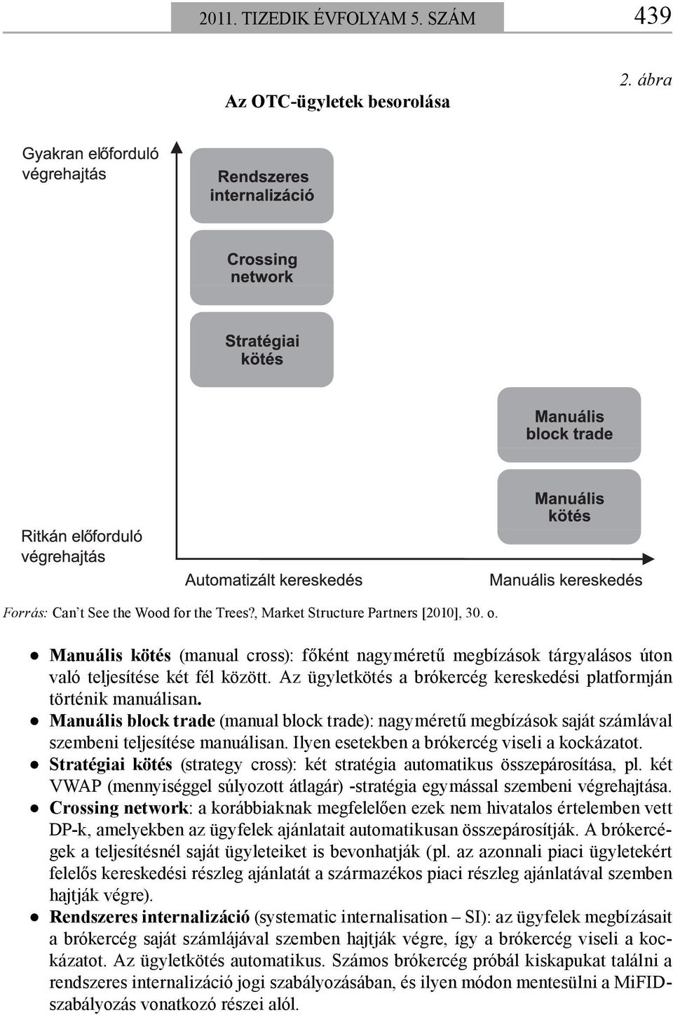 Manuális block trade (manual block trade): nagyméretű megbízások saját számlával szembeni teljesítése manuálisan. Ilyen esetekben a brókercég viseli a kockázatot.