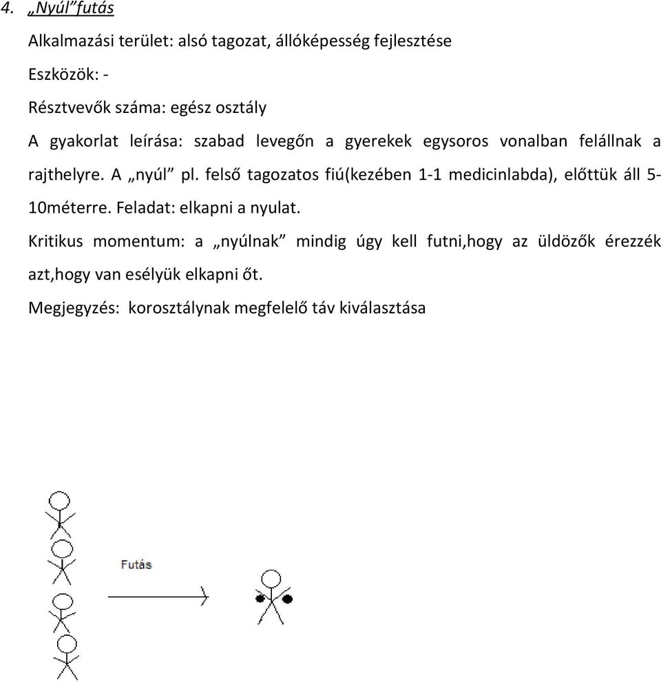 felső tagozatos fiú(kezében 1-1 medicinlabda), előttük áll 5-10méterre. Feladat: elkapni a nyulat.