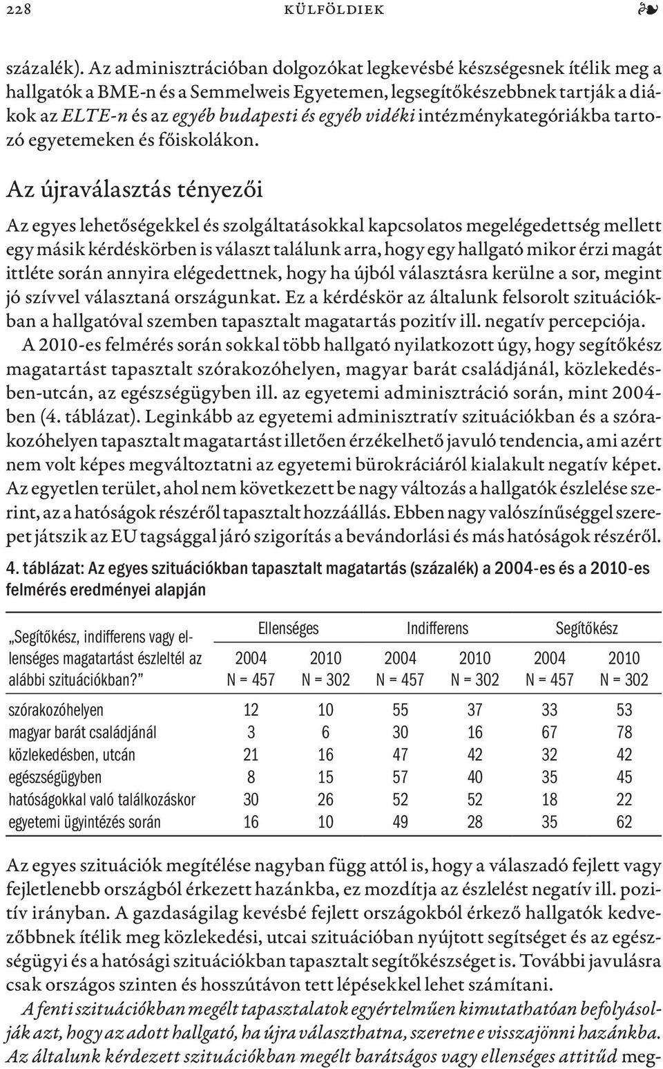 intézménykategóriákba tartozó egyetemeken és főiskolákon.