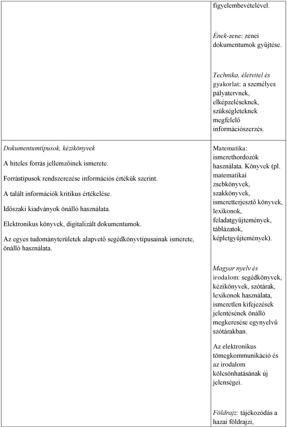 Időszaki kiadványok önálló használata. Elektronikus könyvek, digitalizált dokumentumok. Az egyes tudományterületek alapvető segédkönyvtípusainak ismerete, önálló használata.