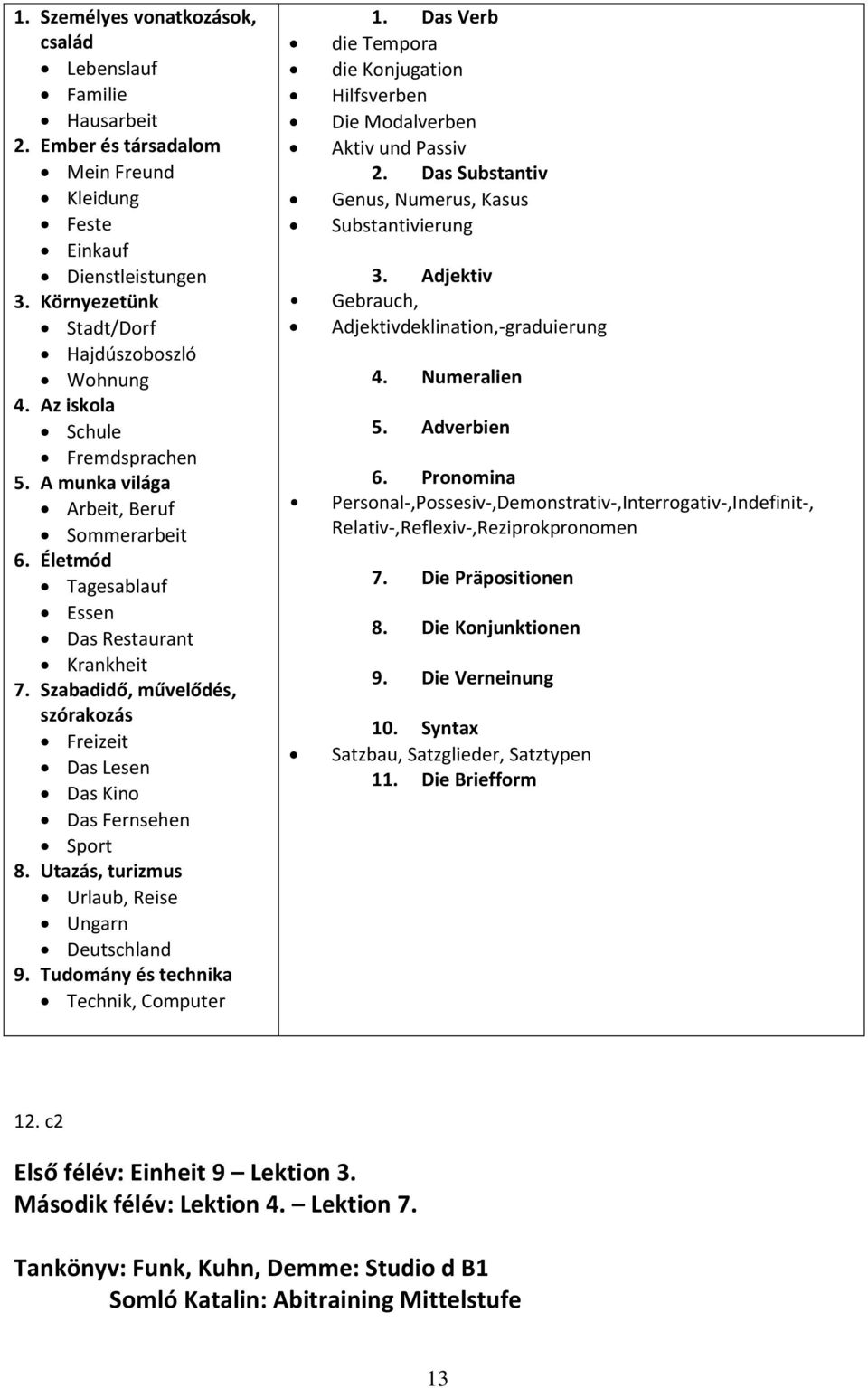 Szabadidő, művelődés, szórakozás Freizeit Das Lesen Das Kino Das Fernsehen Sport 8. Utazás, turizmus Urlaub, Reise Ungarn Deutschland 9. Tudomány és technika Technik, Computer 1.