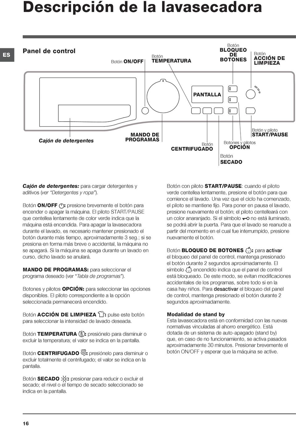 Botón ON/OFF : presione brevemente el botón para encender o apagar la máquina. El piloto START/PAUSE que centellea lentamente de color verde indica que la máquina está encendida.